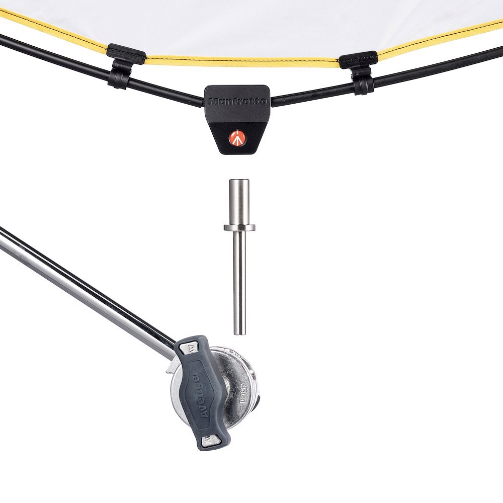 Manfrotto Rapid Flag 45x60cm Kit