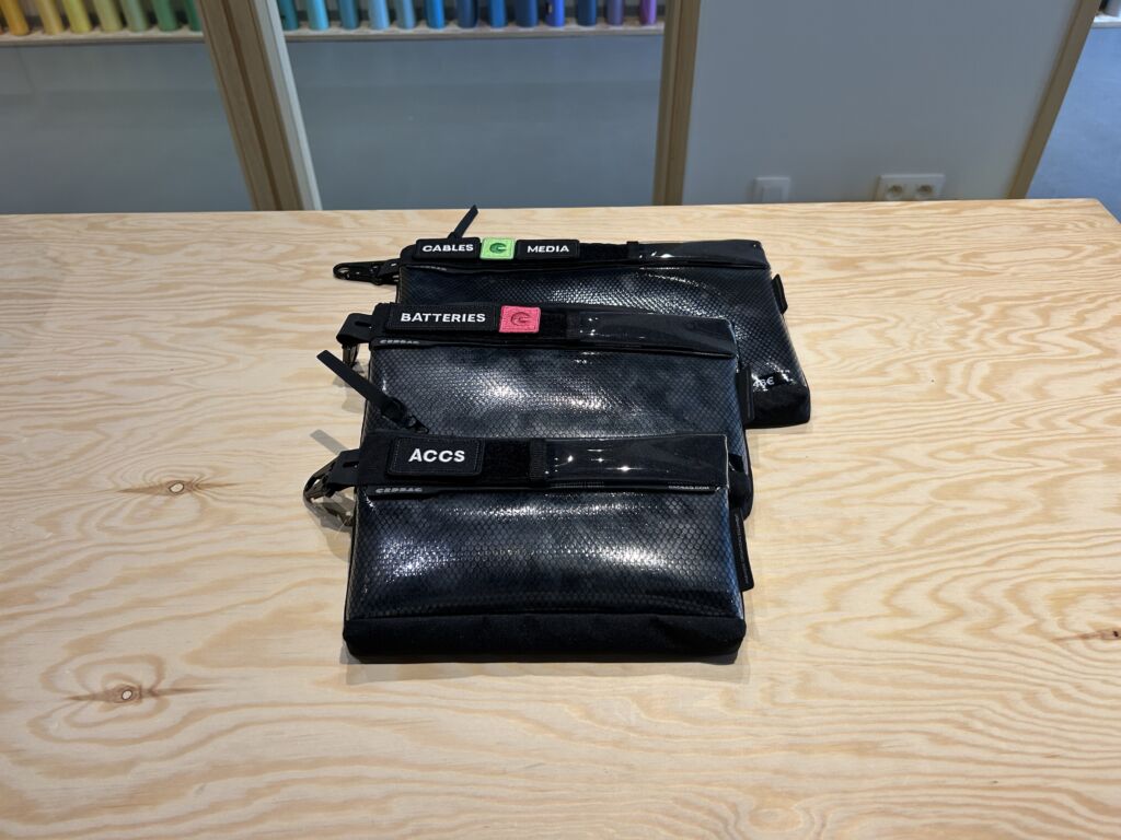Best Photo Pouches And Bags
